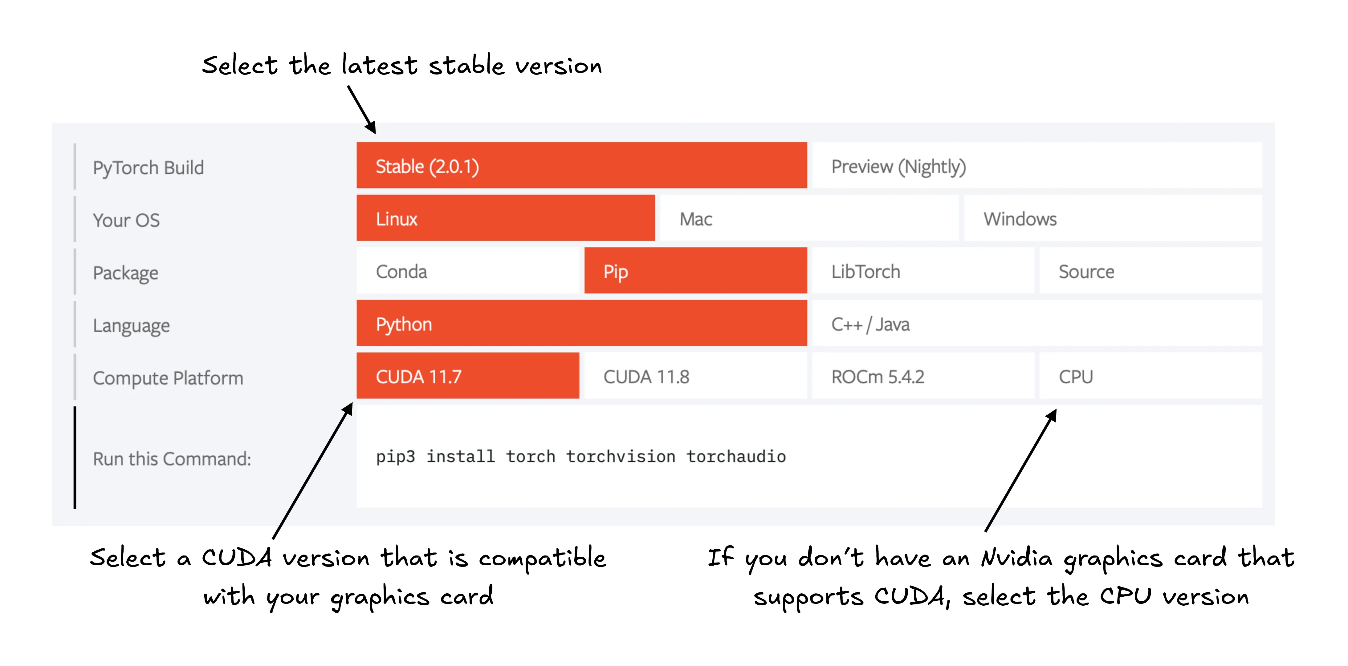 PyTorch 安装推荐页面